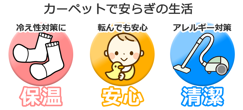 保温・安心・清潔