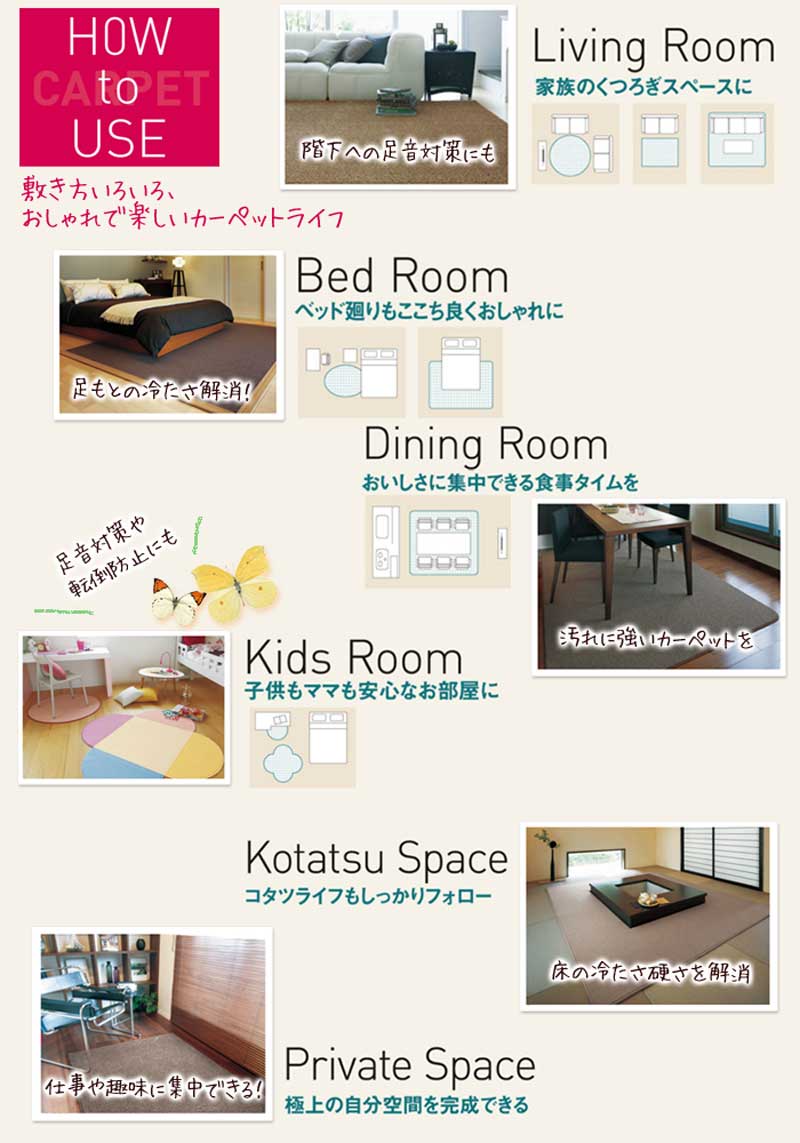 カーペットのサイズバリエーション