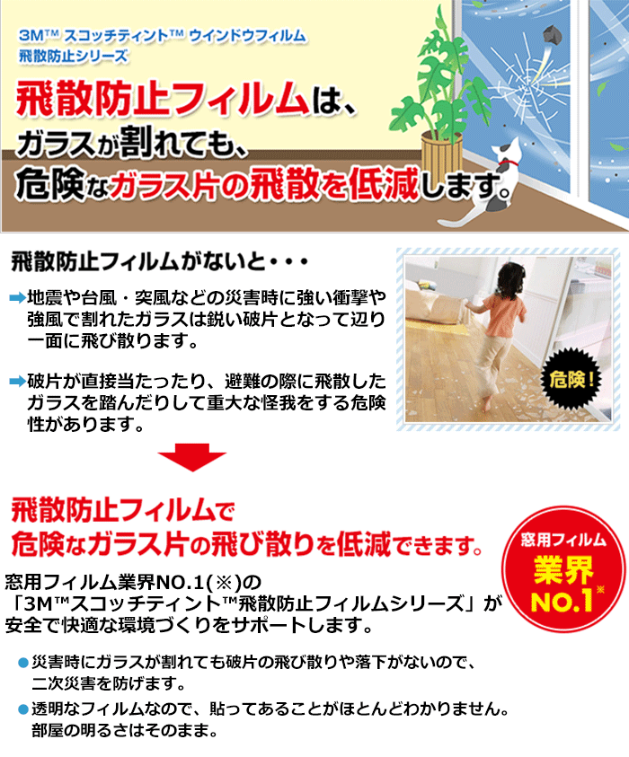 飛散防止説明