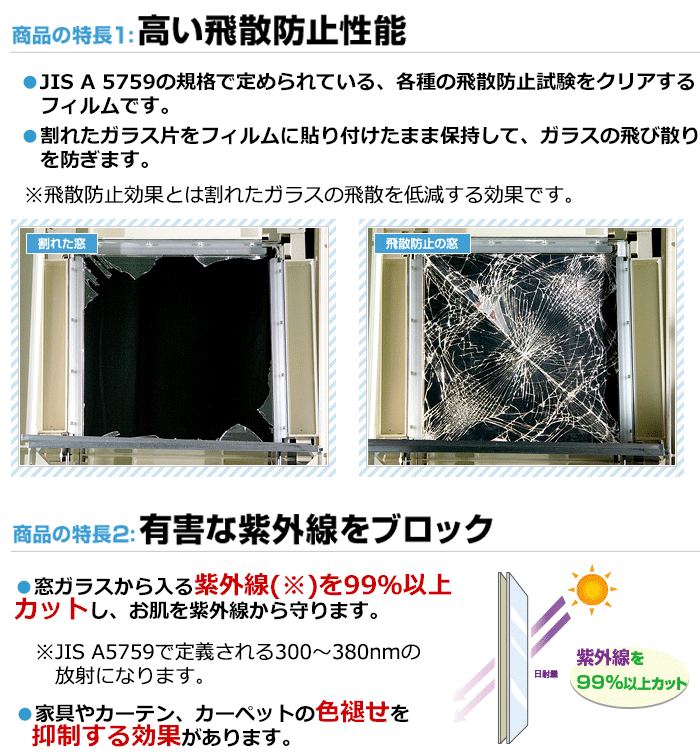 飛散防止説明