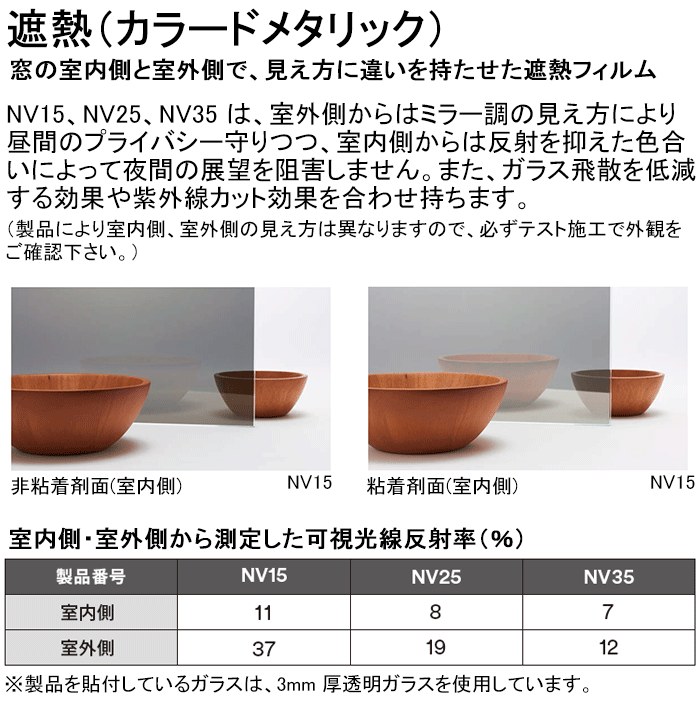 遮熱説明