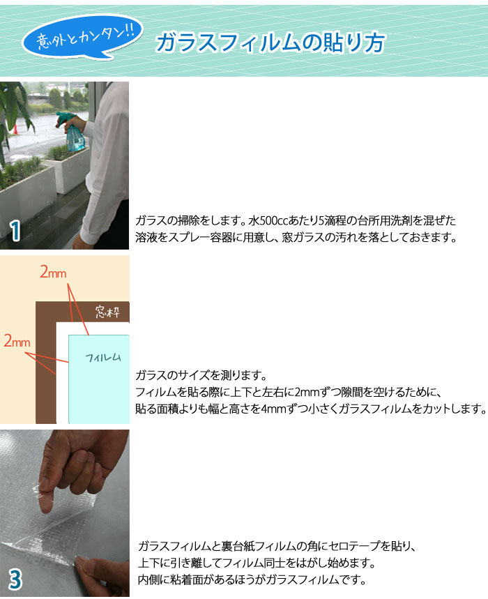 貼り方1