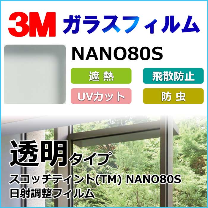 生地画像