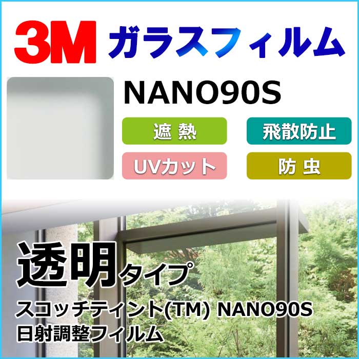 生地画像