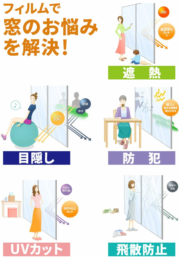 フィルムで窓のお悩み解決