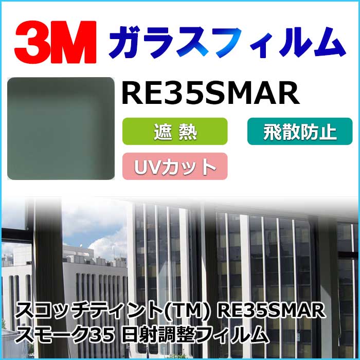 生地画像