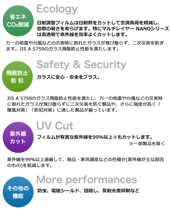 スコッチティントとは